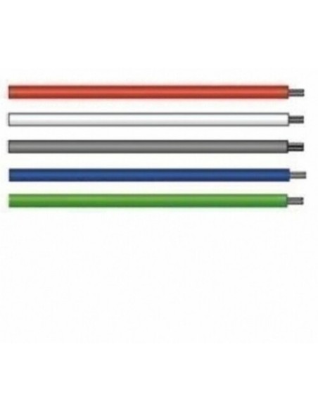Acheter PROTECTOWIRE PHSC-155-XCR PROTECTOWIRE. Câble type XCR de 68 °C. Référence pour les commandes supérieures à 100 mètres d