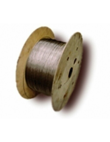 Comprar AP SENSING S200A-999-CA S200A-999-CA S200A-999-CA