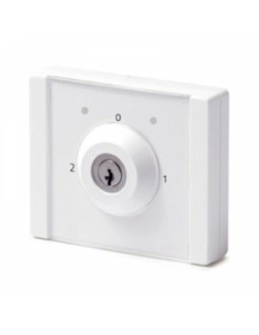 Comprar ACRE | Loja Online Oficial