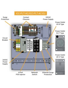 Spotter global ICC-PLT-CA. Placa de alumínio com componentes pré-instalados 24/120 VDC