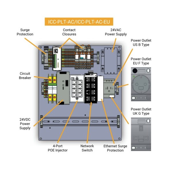 Comprar SPOTTER GLOBAL ICC-PLT-AC-EU ICC-PLT-AC-EU ICC-PLT-AC-EU
