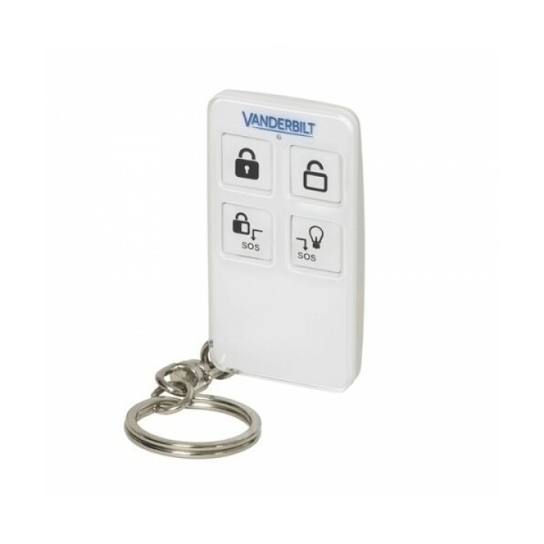 Comprar ACRE | Loja Online Oficial