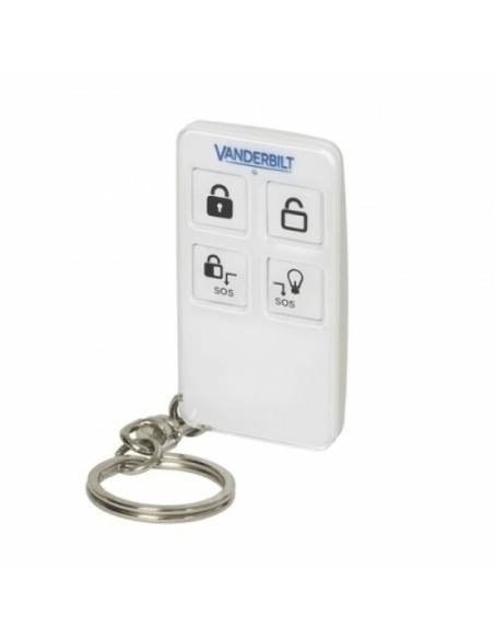 Comprar ACRE WRMT WRMT WRMT