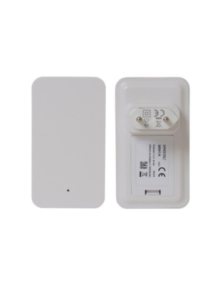 Comprar ACRE WRPTR WRPTR WRPTR