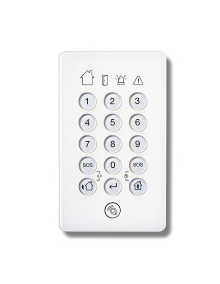 Acre WKP Acre. Teclado via rádio bidirecional para usinas de energia SPC