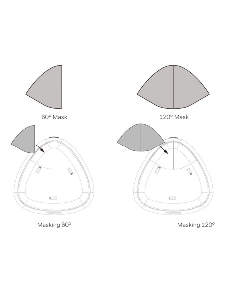 Jogo de máscaras de cobertura Honeywell DT8300-CPM, 4 x 60 graus