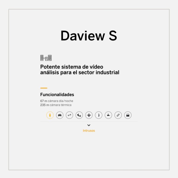 Kaufen DAVANTIS SWS2022 DAVANTIS. Videoanalyse-Lizenz für 1 Kanal mit kurzer Reichweite. Daview S Version 2022. Hardware nicht e