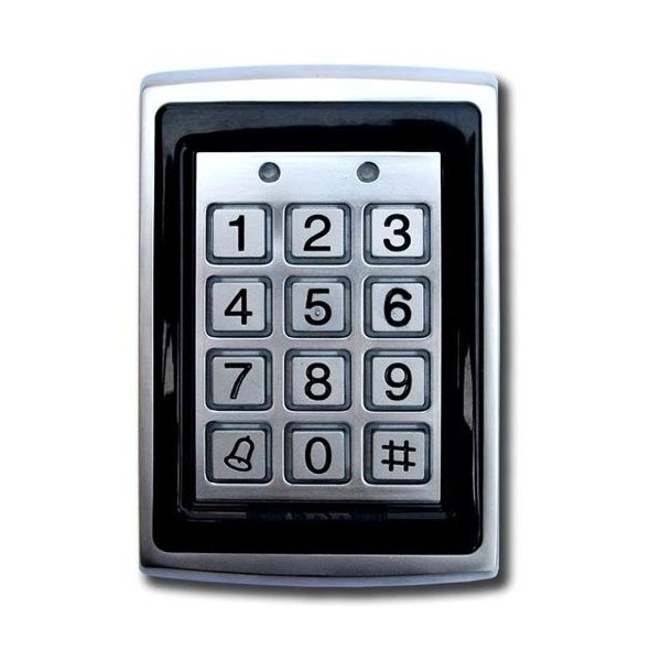 Acquista BYSECUR | Negozio Online Ufficiale