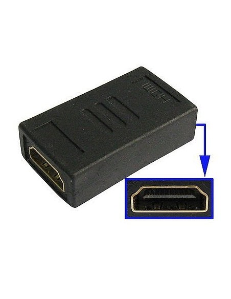 Comprar BYSECUR BYSECUR-110 Empalmador cables HDMI. Hembra / Hembra BSC01664