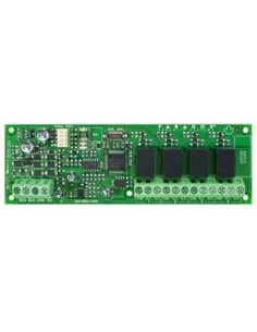 Acquista PARADOX | Negozio Online Ufficiale