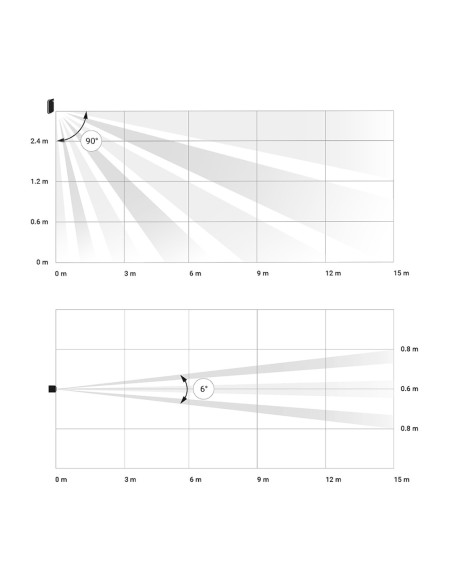 Comprar AJAX AJ-CURTAINPROTECT-B Detector PIR tipo cortina - Grado 2 - Inalámbrico 868 MHz Jeweller - Alcance detección 6~15 m /