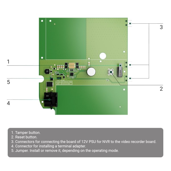 Acheter AJAXCCTV AJ-DC12V-PSU-NVR Module d’alimentation 12 VDC - Compatible avec Ajax NVR 8 canaux et 16 canaux - Tension d’entr