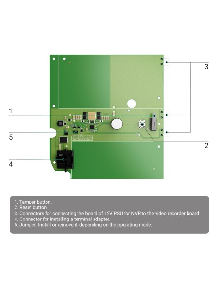 AJAXCCTV AJ-DC12V-PSU-NVR Módulo Alimentar 12 VDC - Compatível com Ajax NVR 8-CH e 16-CH - Tensão de Entrada 8 ~ 16 VDC - Cone