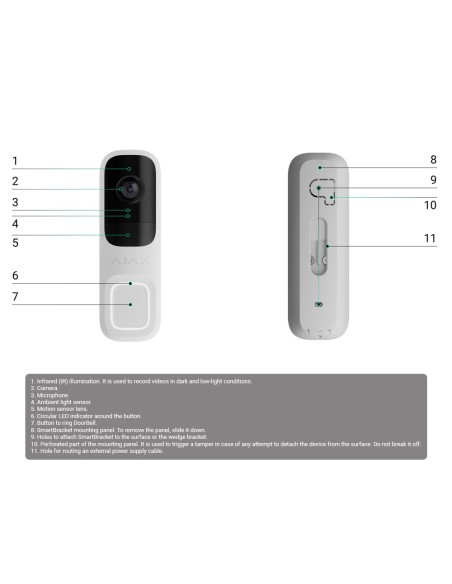 Comprar AJAXCCTV AJ-DOORBELL-4-GRA Doorbell 4 MP con IA integrada  - Detector PIR alcance hasta 4 m - Audio bidireccional con ca