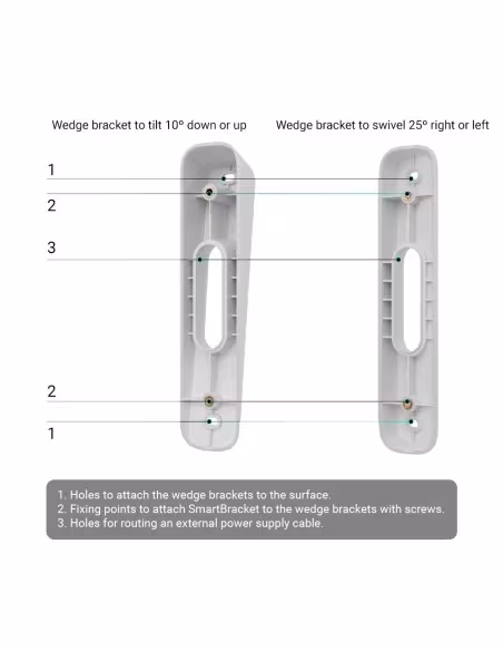 Comprar AJAXCCTV | Loja Online Oficial