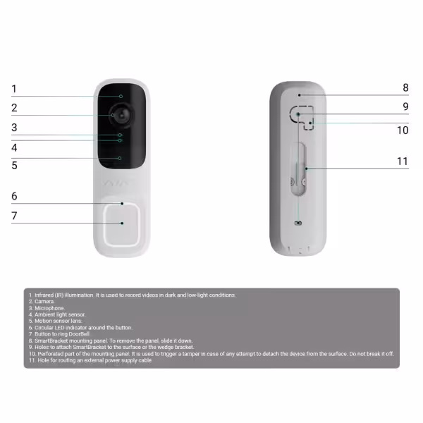 Comprar AJAX AJ-DOORBELL-4-GRE Doorbell 4 MP con IA integrada  - Detector PIR alcance hasta 4 m - Audio bidireccional con cancel