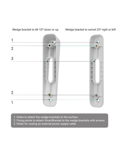 Comprar AJAXCCTV | Loja Online Oficial