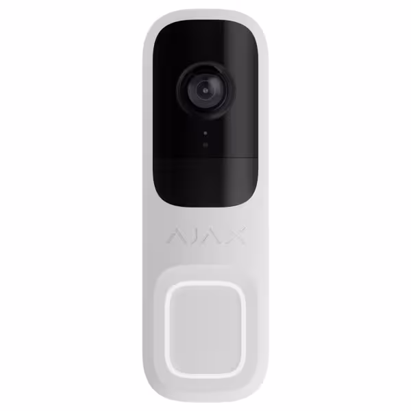 Comprar AJAXCCTV | Loja Online Oficial
