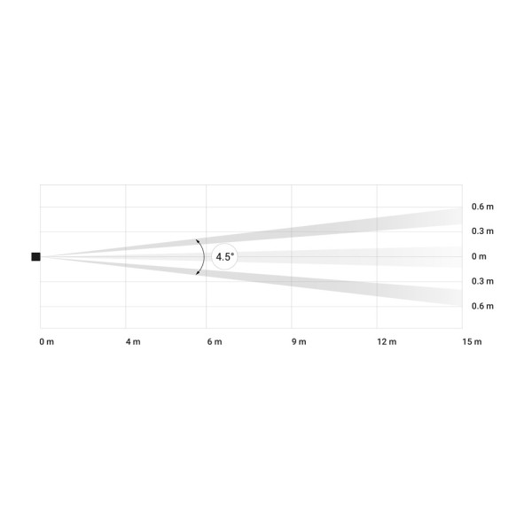 Comprar AJAX | Loja Online Oficial