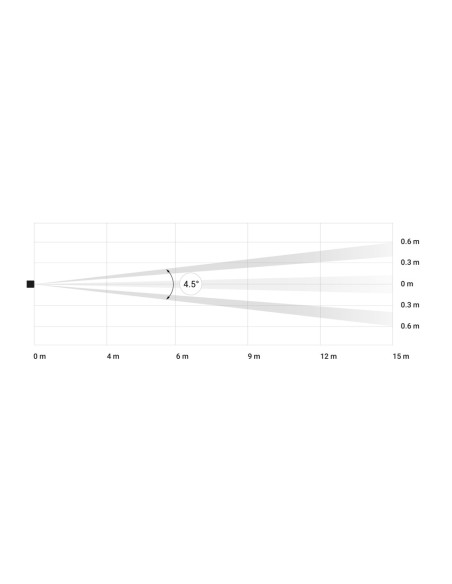 Comprar AJAX AJ-DUALCURTAINOUTDOOR-W Detector PIR cortina dual exterior - Grado 2 - Inalámbrico 868 MHz Jeweller - Antimasking -