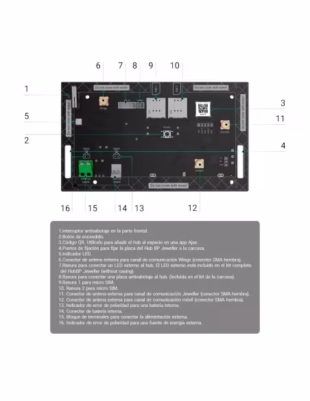 Comprar AJAXVIVIENDAVACÍA AJ-HUBBP-V2-NOCASE Central de alarma profesional - Grado 2  - Dual SIM 4G / Casas vacías o lugares rem