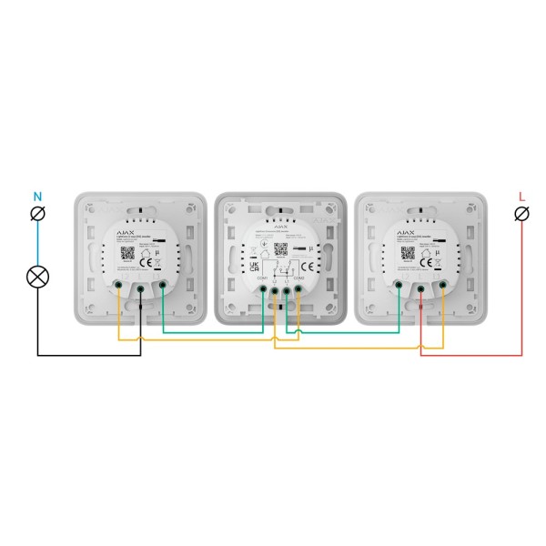 AJAX AJ-LightCore-Cross-Vert Relute para Interruptor de Luz Vertical - Wireless 868 MHz Jeweler - Escopo de Comunicação