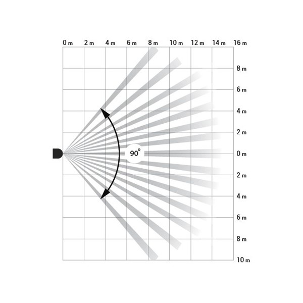 Comprar AJAX AJ-MOTIONCAMOUTDOOR-W Fotodetector PIR exterior - Grado 2 - Inalámbrico 868 MHz Jeweller - Detección de 3 a 15 m re