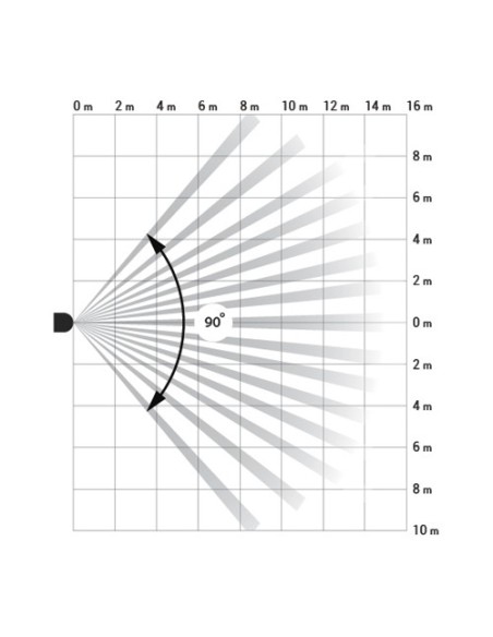 Comprar AJAX AJ-MOTIONCAMOUTDOOR-W Fotodetector PIR exterior - Grado 2 - Inalámbrico 868 MHz Jeweller - Detección de 3 a 15 m re
