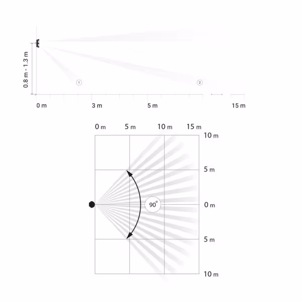 Comprar AJAX AJ-OUTDOORPROTECT-W Detector PIR exterior - Grado 2 - Doble sensor PIR - Inalámbrico 868 MHz Jeweller - Antimasking