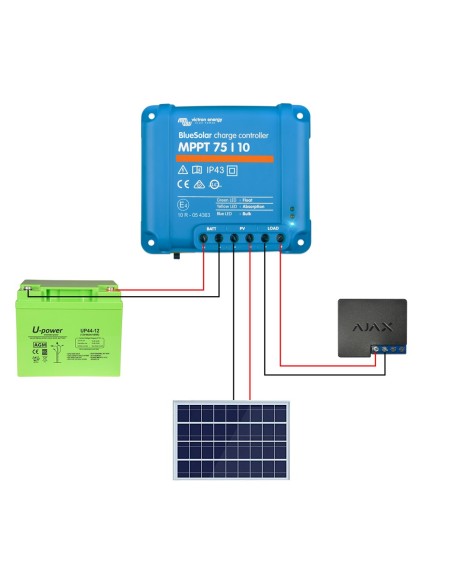 Ajax AJ-Siteguard-e Tower para Proteção de Perímetro 360º - Comida Solar / Verificação de Fotos - Inclui Painel Solar e Regul