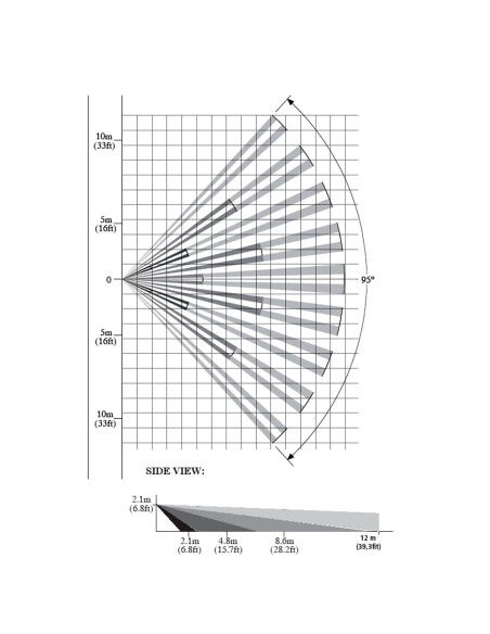 AMC am-IR1-S analógico Detector PIR - antimáscotas - fiação - Faixa de detecção 12 m - Adequado para uso interno
