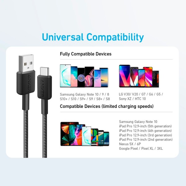 Comprar ANKER ANK-322-USBA-USBC-90-B Anker - Cable USB2.0  - USB-A a USB-C - Cable de nylon trenzado - Longitud 0.9m - Carga ráp