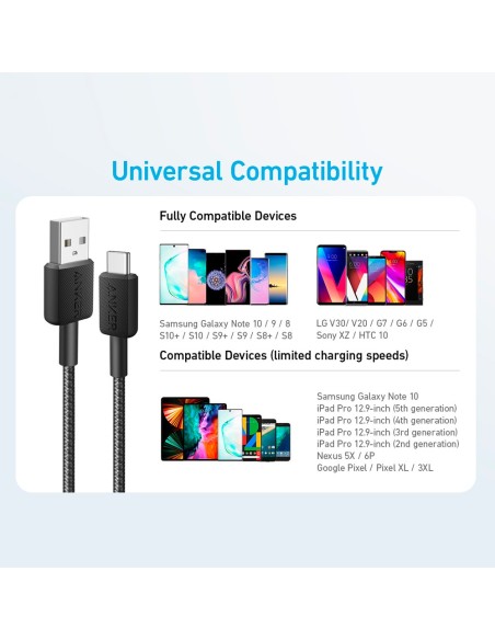 Anker Ank-322-USBA-USBC-90-B Anker - USB2.0 Cable - USB-A para USB-C - Cabo de nylon trançado - comprimento 0.9m - carga rápida