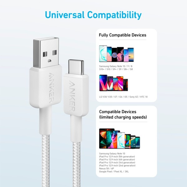 Comprar ANKER ANK-322-USBA-USBC-90-W Anker - Cable USB2.0  - USB-A a USB-C - Cable de nylon trenzado - Longitud 0.9m - Carga ráp