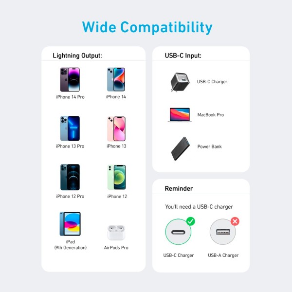 Comprar ANKER ANK-322-USBC-LGT-90-W Anker - Cable USB2.0  - USB-C a Lightning - Cable de nylon trenzado - Longitud 0.9m - Carga 