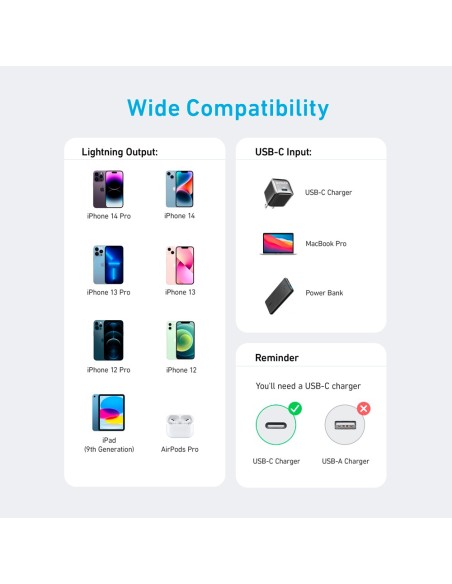 Anker Ank-322-USBC-LGT-90-W Ancer - USB2.0 Cable - USB-C para Lightning - Cabo Nylon Trançado - Comprimento 0.9m - carga rápida 