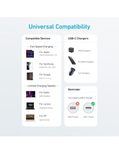 Comprar ANKER ANK-322-USBC-USBC-180-W Anker - Cable USB2.0  - USB-C a USB-C - Cable de nylon trenzado - Longitud 1.8m - Carga rá 2