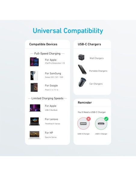 Comprar ANKER | Loja Online Oficial