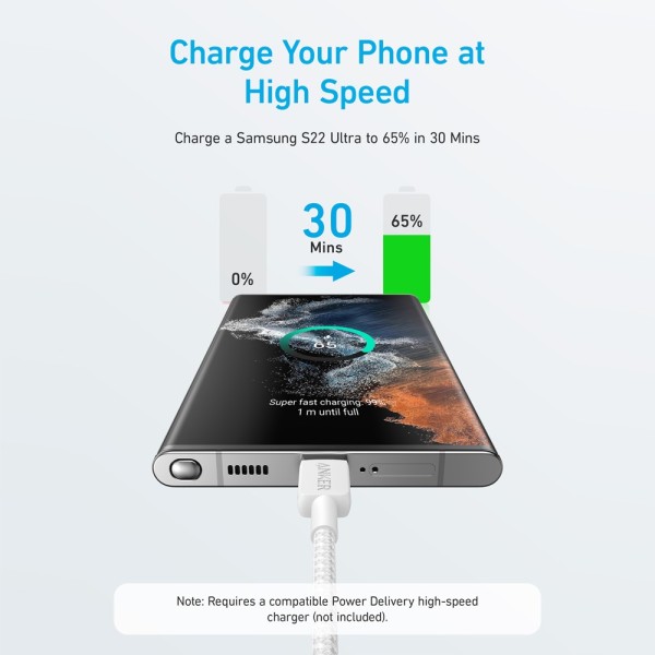 Anker Ank-322-USBC-USBC-180-W Ancer - USB2.0 Cable - Cabo USB-C-C - Cabo de nylon trançado - Comprimento 1.8m - carga rápida 60w