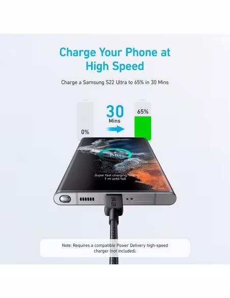 Comprar ANKER | Loja Online Oficial