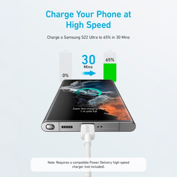 Anker Ank-322-USBC-USBC-300-W Ancer - USB2.0 Cable - USB-C para USB-C - Cabo de nylon trançado - Comprimento 3M - Carga rápida 