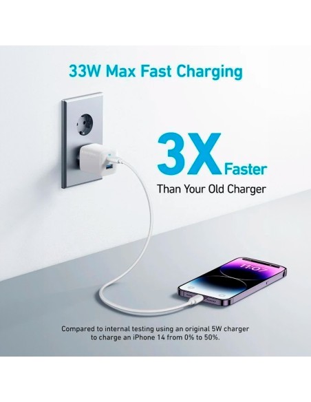 Comprar ANKER ANK-323-WCHARGER-33W1A1C-W Anker - Cargador USB - Potencia 33W - Carga rápida  - Salidas USB-C, USB-A - Color blan