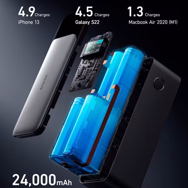 Comprar ANKER | Loja Online Oficial