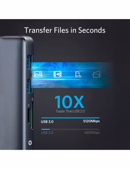 Comprar ANKER | Loja Online Oficial