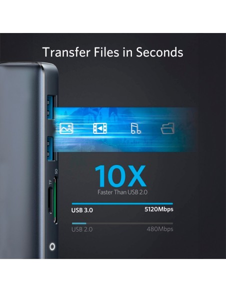 Anker Ank-PowerXPAND-8-IN-1-G Anker - USB-C HUB 8 em 1 - Suporta PD100W - Transferência de dados de 5Gbps - suporta Reso