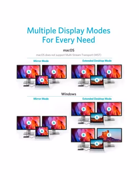 Comprar ANKER | Loja Online Oficial