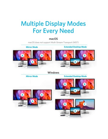 Comprar ANKER ANK-POWEREXPAND-8-IN-1-G Anker - Hub USB-C 8 en 1 - Admite la carga PD100W - Transferencia de datos de 5Gbps - Adm