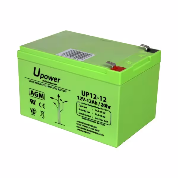 Comprar MASTER BATTERY | Loja Online Oficial