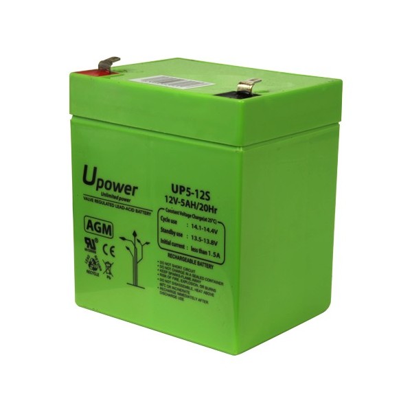 Comprar MASTER BATTERY | Loja Online Oficial