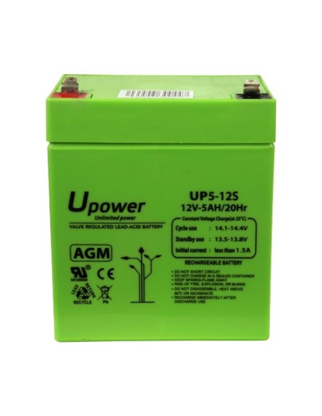 Comprar MASTER BATTERY | Loja Online Oficial